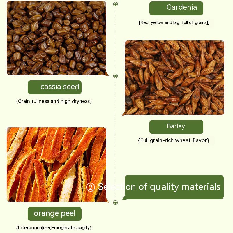 Hot selling 250g customize bags, cans, boxes packaging slimming tea flavor tea detox health herbal tea