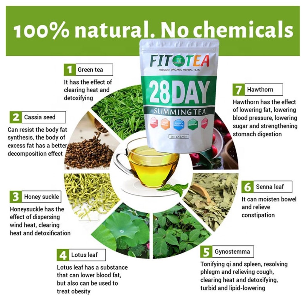 Slim 28 days fit diet sliming tea Burn tummy tea detox weight loss natural tea belly fat burn