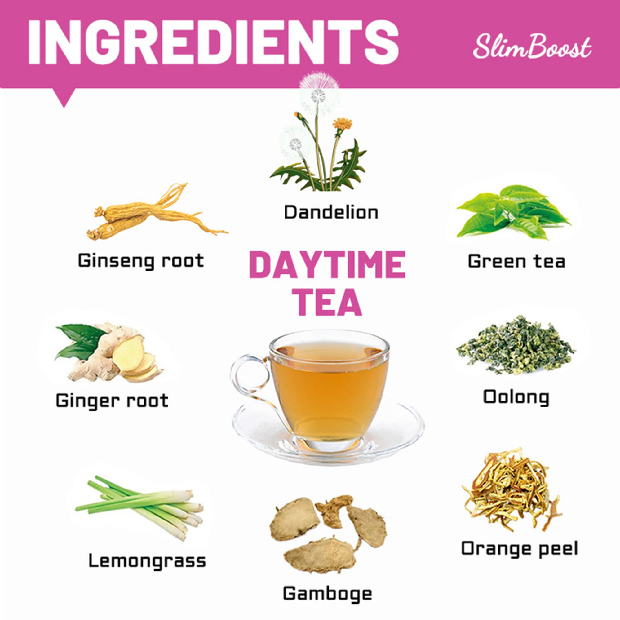 private label improve digestion colon cleanse weight loss Keto Diet Detox flat belly slimming Tea