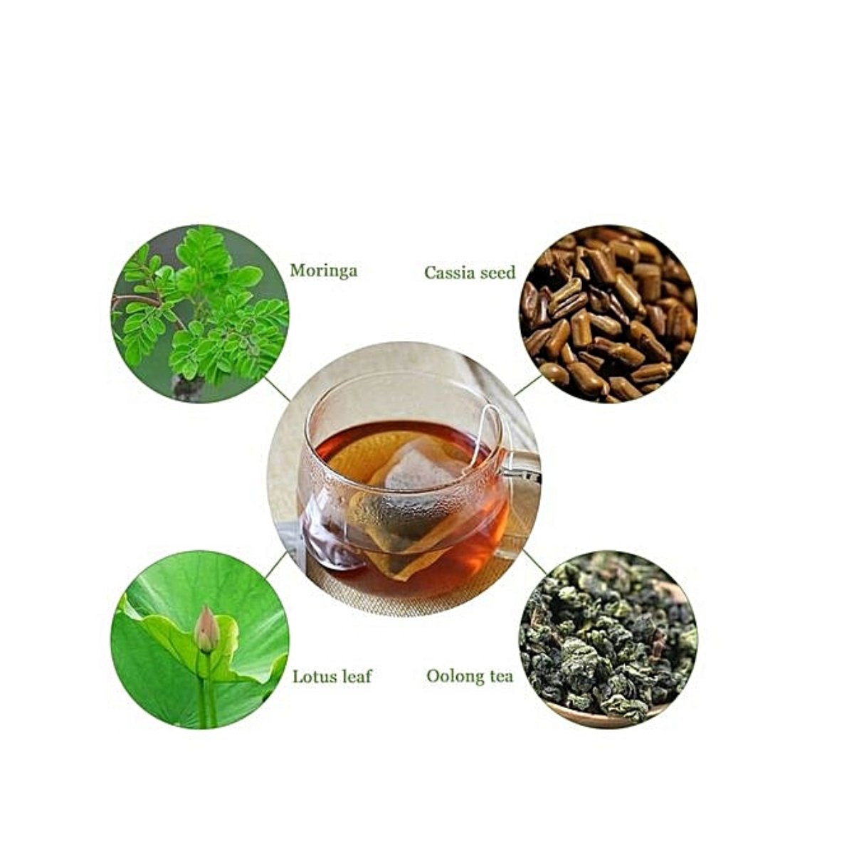 Chine made GMP standard organic slimming milk tea and 14 day detox loss weight fast diet beauty tea true slim