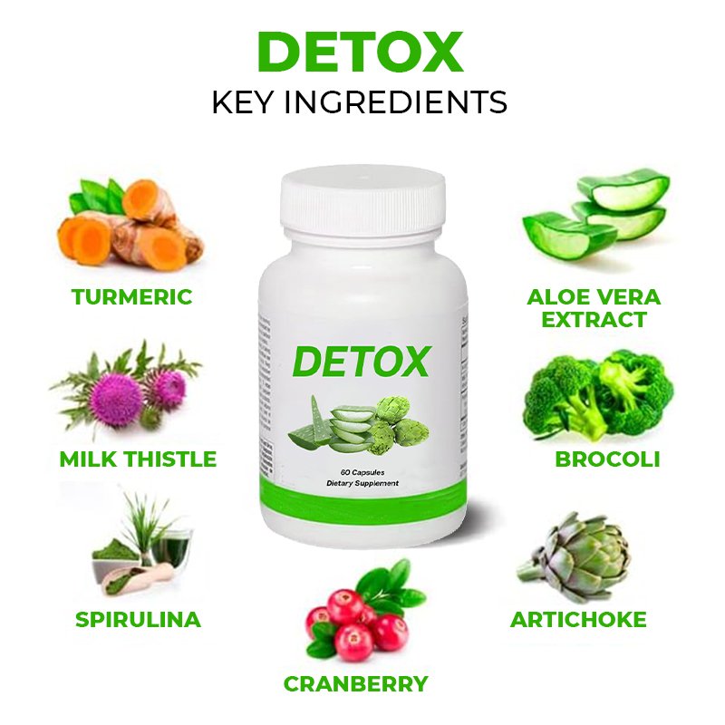 private label detox capsule suppressive appetite Fat Burner Weight management pills