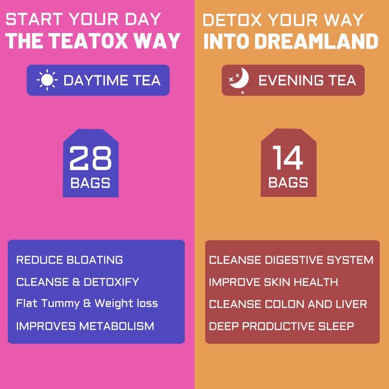 Slim boost Keto Diet Detox tea bag Custom Flat Tummy organic herbal weight loss slimming Tea with evening and daytime