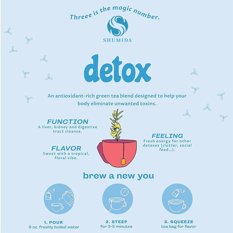 Hot Selling Female Skinny Femme Teatox Wholesale Antioxidant Support Detox Burn Calories Slimming Tea For Women