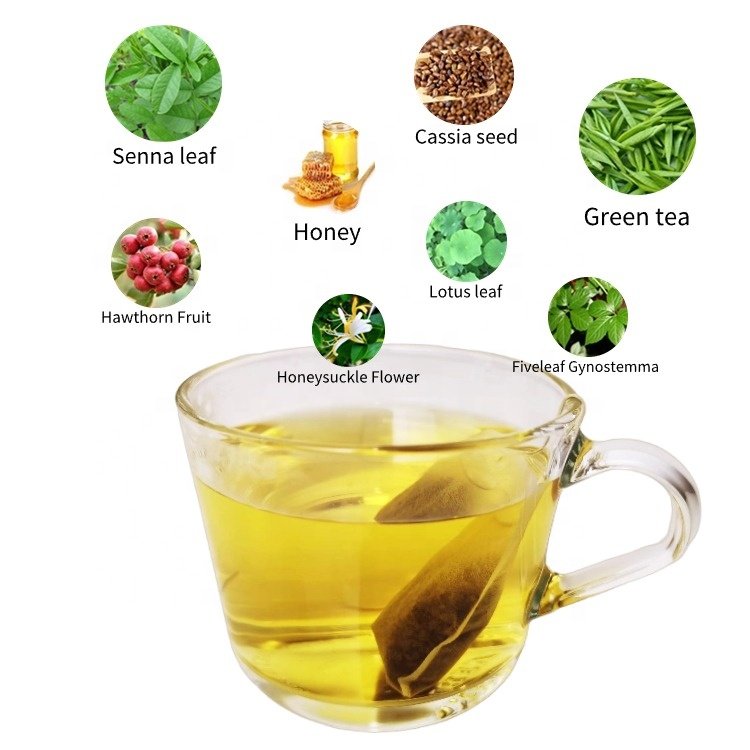 Prof.Ding Wholesale weight loss Lose Belly effective slimming healthy Detox herbal tea 28 days fit tea slimming tea