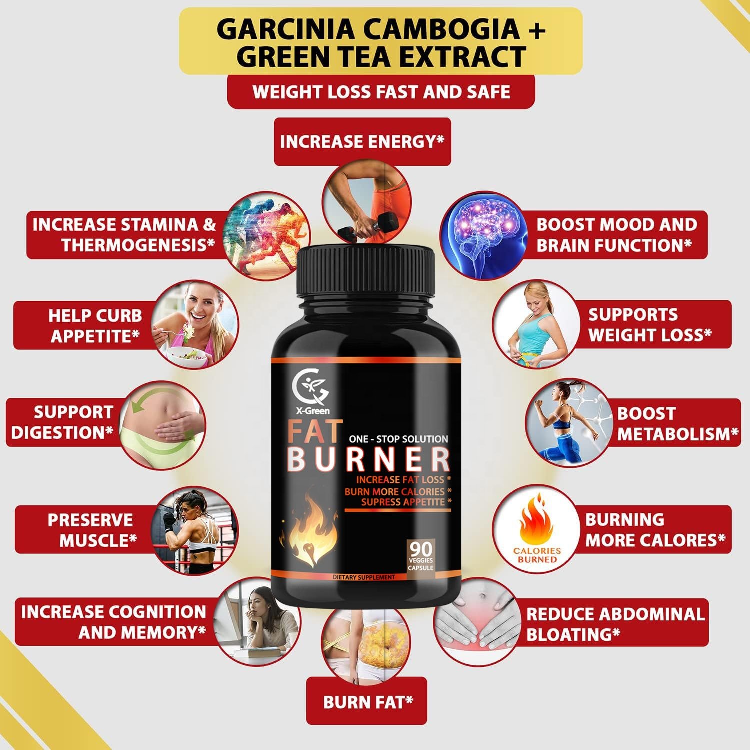 In stock OEM Hot Sale High-Quality Green Tea Extract Slimming Products Weight Loss Capsules Fast Fat Burner Supplement