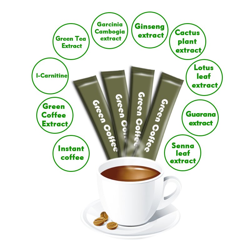 good efficient coffee balance blood sugar and pressure improve body condition diet green coffee