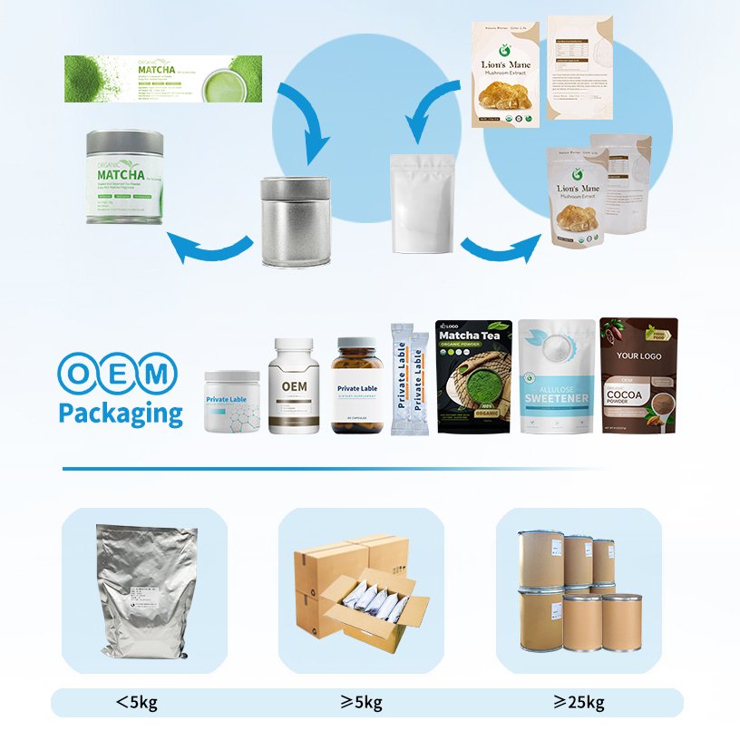 Free Sample Upscale Drinks Premium Pure Matcha Organic Powder