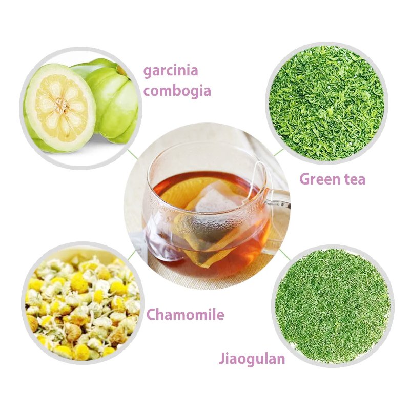 Slim Fit Slimming Tea Review Golden Supplier Slim Tea 14 Days Detox Weight Loss Slimming German Herb Sliming Tea