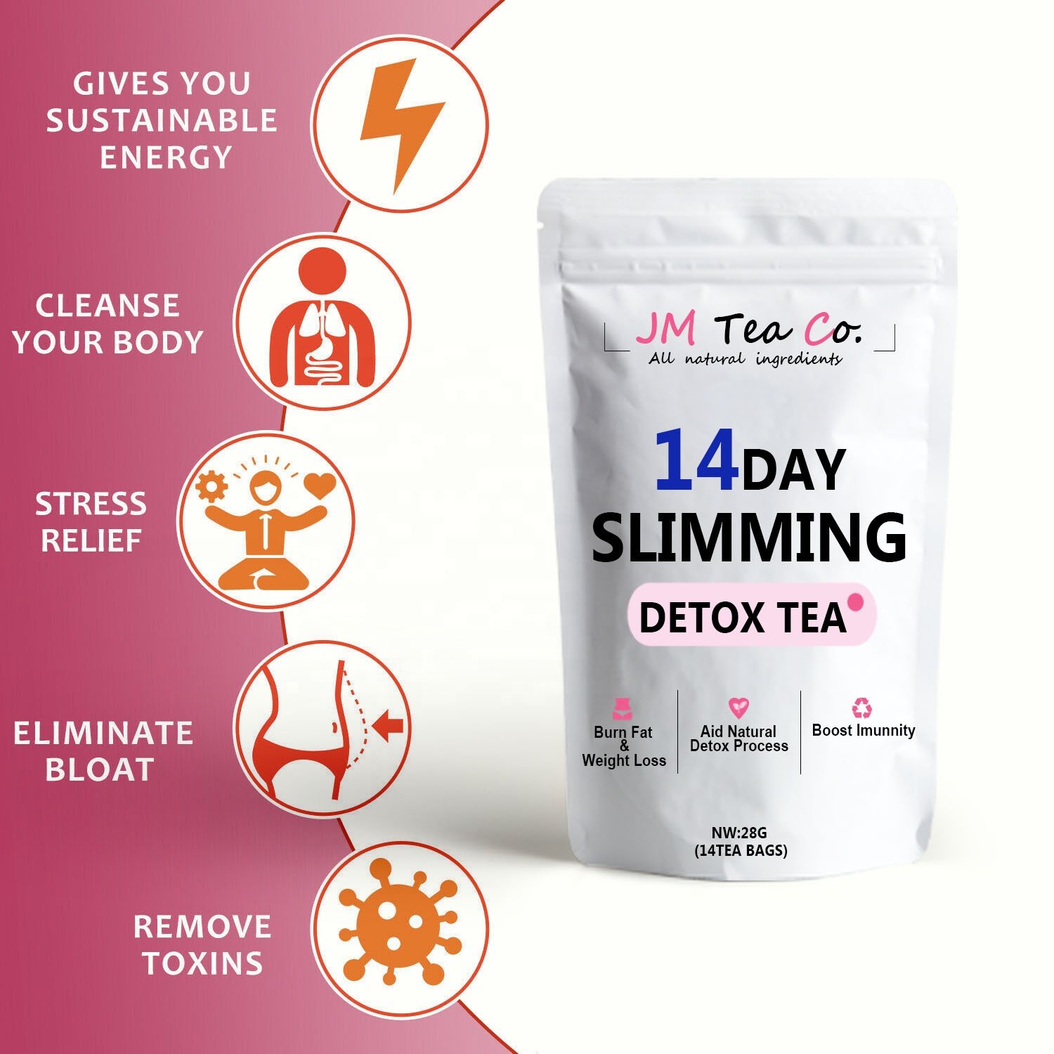Skinny Bunny Tea Tox 14 Day Teatox Private Label Triple Leaf Detox Tea Slimming Tea for Weight Loss Lose Lotus / Wu Long Chinese