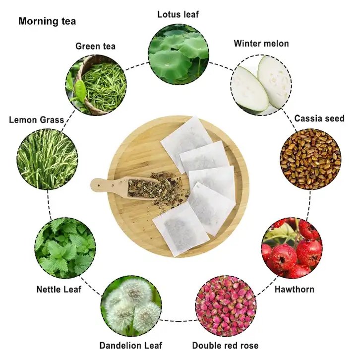 Slimming Detox Tea Detox Slim burn fat herbal Bags Private Label Organic Slimming Tea Detoxification tea