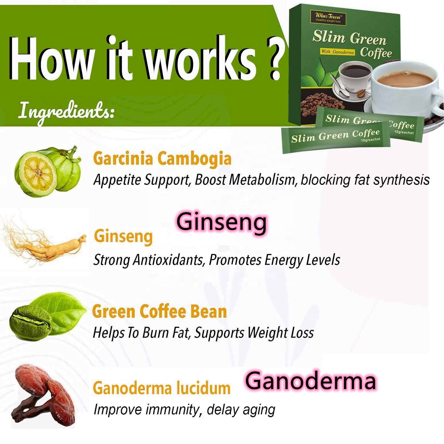 Slim Green Coffee Wholesale WinsTown natural herbs diet private label weight loss instant Ganoderma coffee