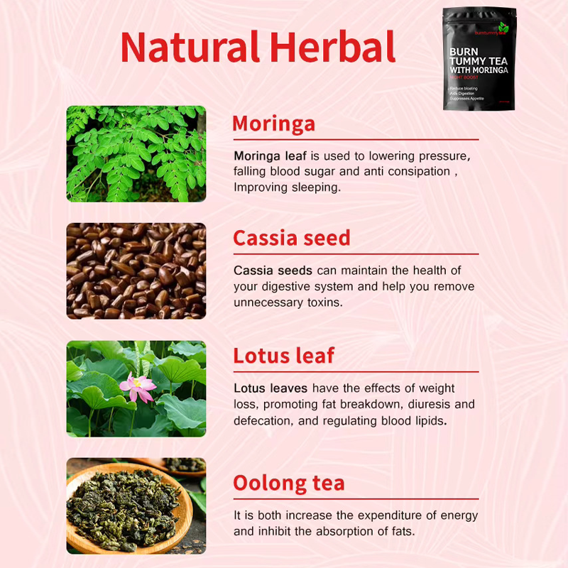 Natural Herbal Flat Tummy Tea for Weight Loss and Fat Burning Flat Belly Slim Tea