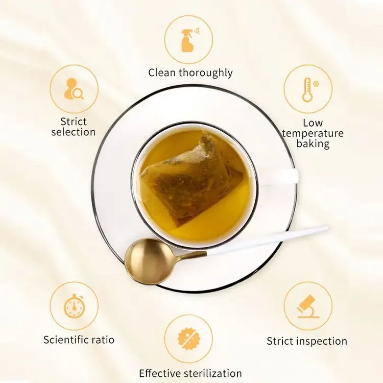 Wholesale Price 21 Day fit tea flat tummy products Herbal tea Detox slimming tea