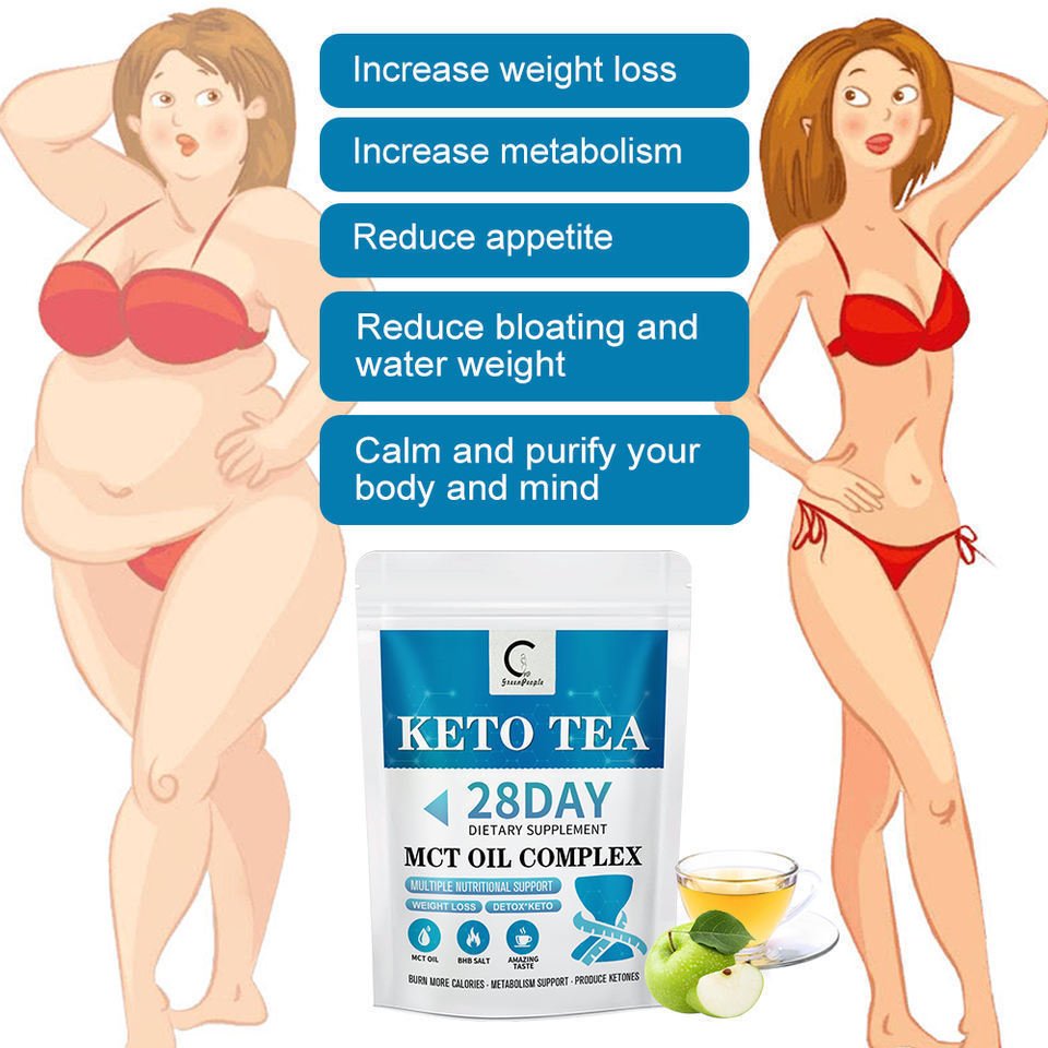 Sac De The Detox Skinny De Forme Rapide 28Day Bruler Les Graisses Nettoyer Keto Diet The Plat Ventre