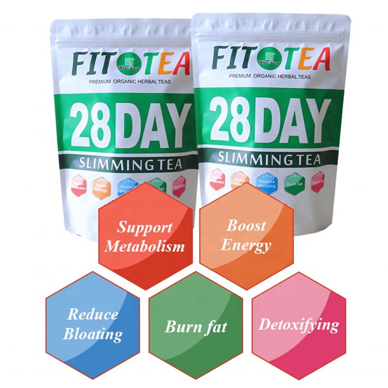 Private Label Slim Tea 14 or 28 Days Detox Slimming Tea Burn Tummy Tea Unisex 18 3 Grams 28 Bags Box / Bag Free Sample for a Box