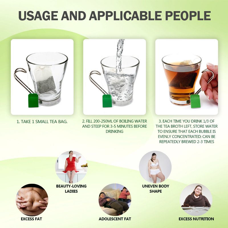 2024 Trending Weight Loss Products Foods And Beverages Slim Tea 28 Day Detox Tea