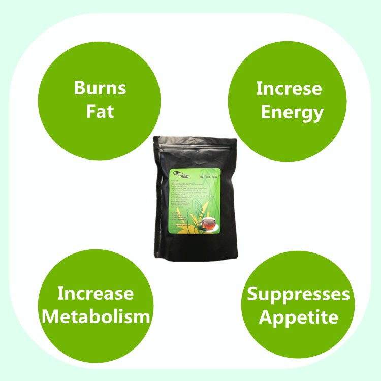 2025 trending 14 day fat burning diet tea flat tummy tea 28 days detox weight loss