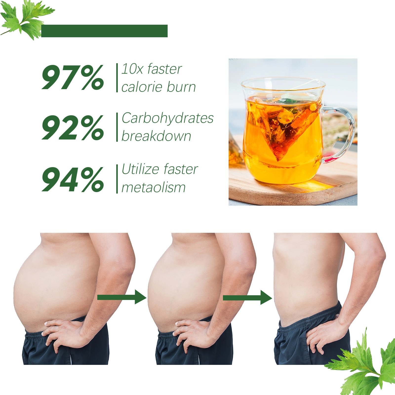 28 Days Fast Weight Loss Body Shaped Hot Selling Skinny Tetox tablet Wholesale Detox Flat Slim Tummy tea