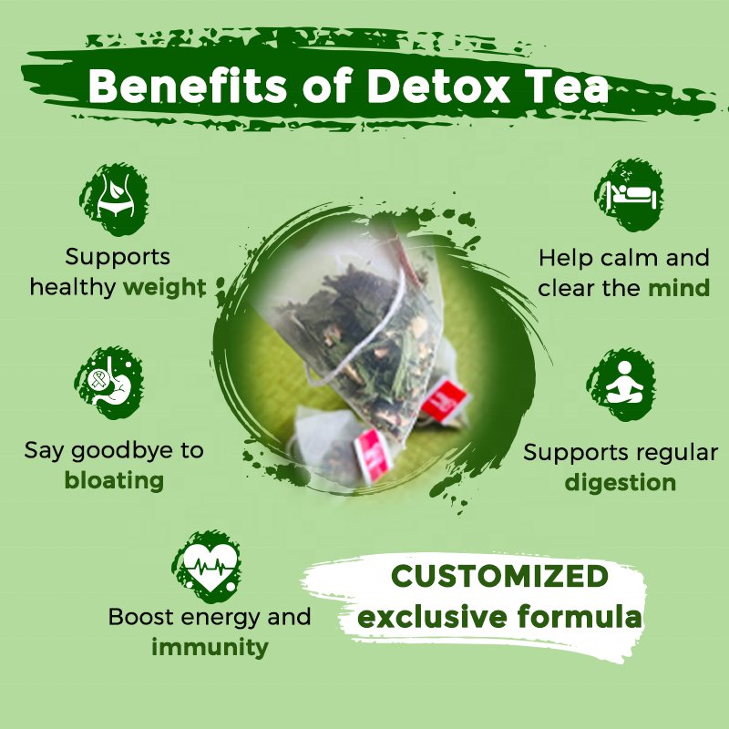 OEM ODM Herbal Tea Private label weight loss tea detox senna leaf tea