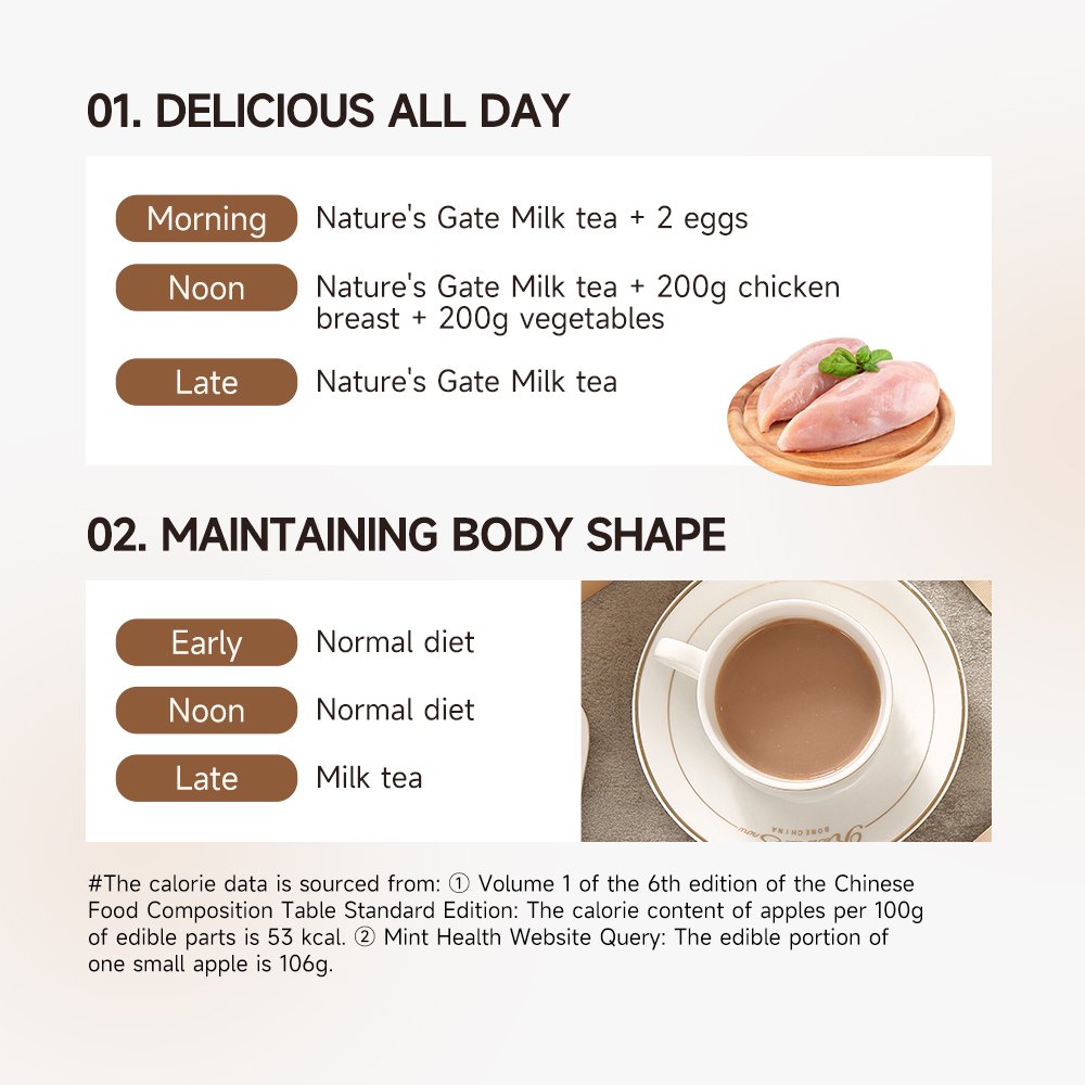 ACORN Custom slim milk tea slimming meal replacement Fat burner herbal supplements powder Fat diet shake Weight loss products