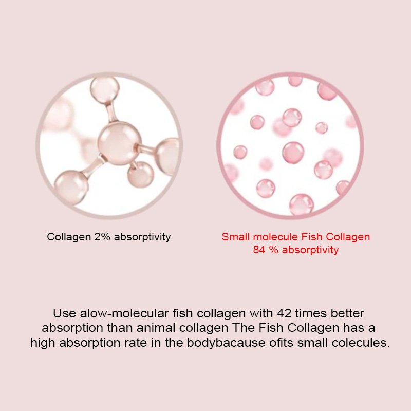 Wholesale Powder Organic Collagen-Based Moisturizing Care Anti-Wrinkle Peel Rubber Hydro Jelly