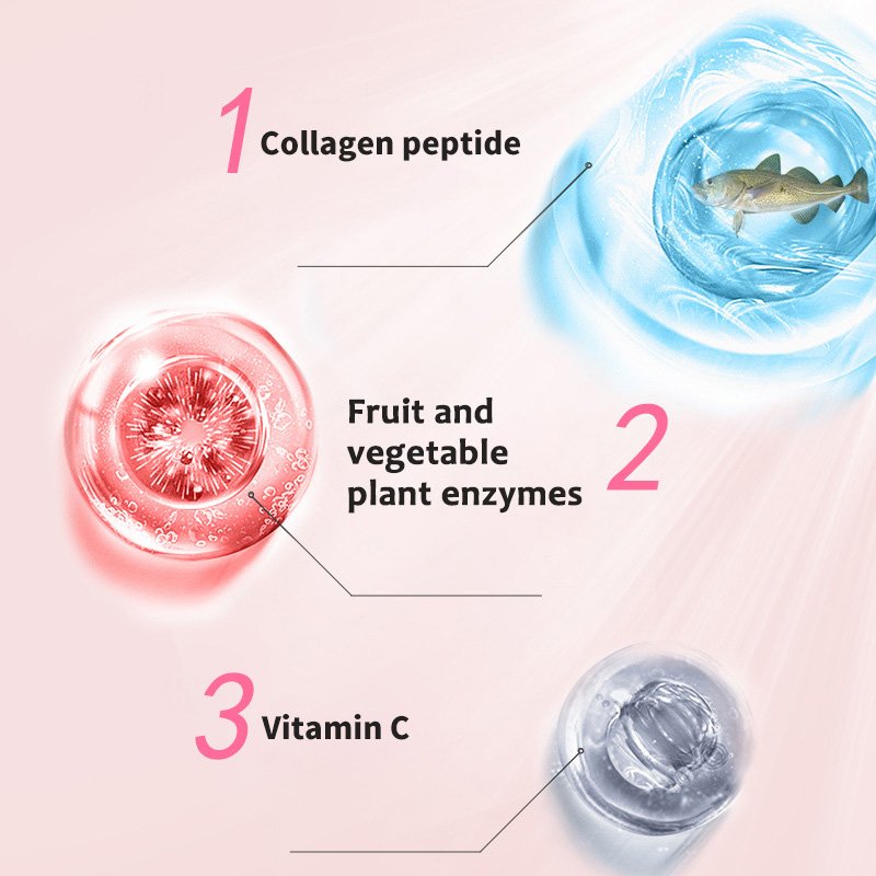 Wholesale Powder Organic Collagen-Based Moisturizing Care Anti-Wrinkle Peel Rubber Hydro Jelly