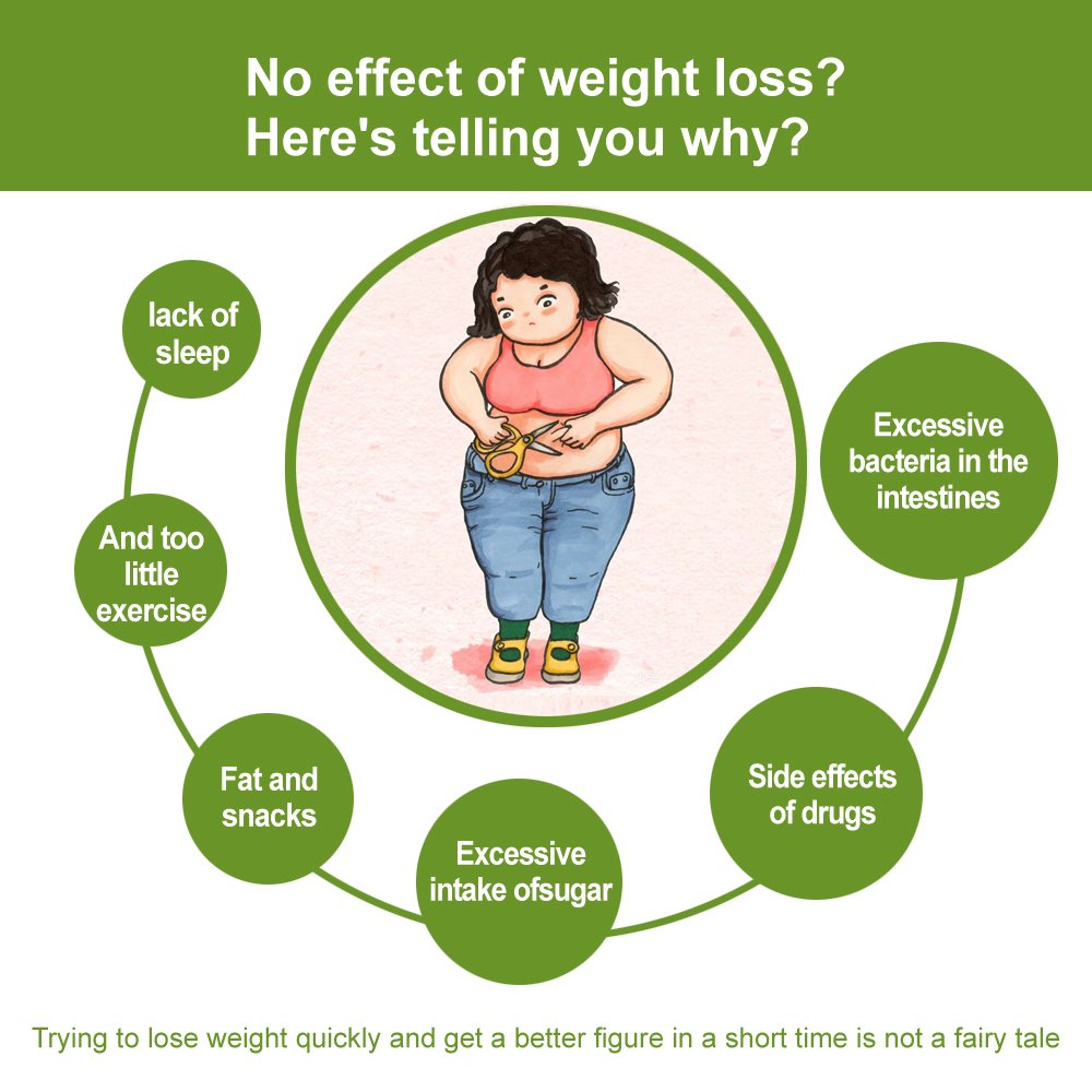 OEM/ODM Detox juice for weight loss and belly fat