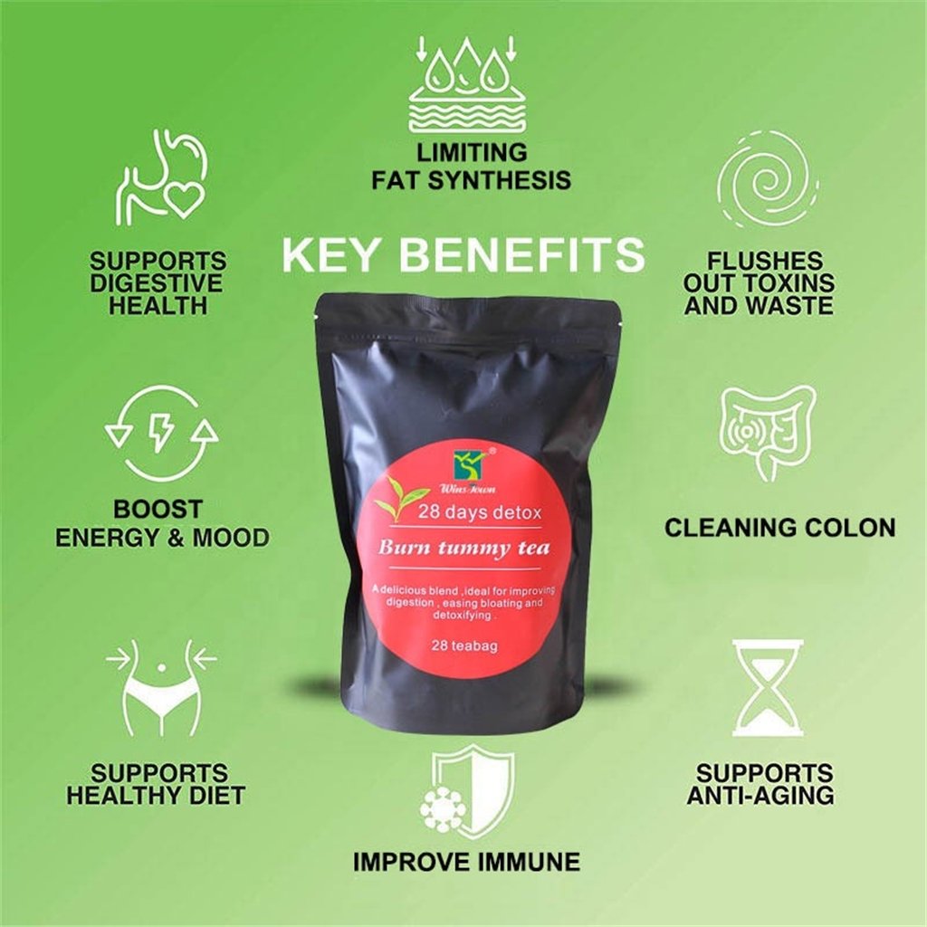 Private Label Detox Tea Special Design Quick 28 Days Detox Flat burn Tummy Tea Slimming Detox Tea