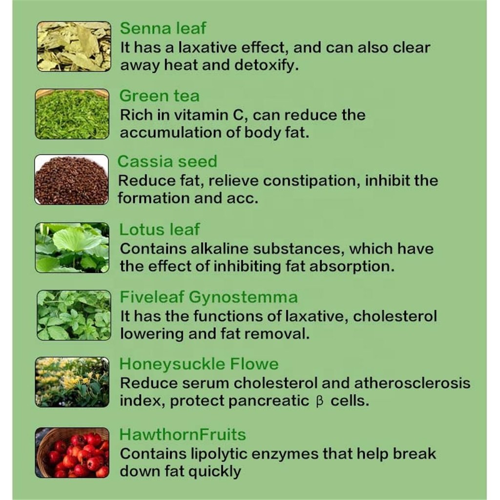 Private Label Detox Tea Special Design Quick 28 Days Detox Flat burn Tummy Tea Slimming Detox Tea