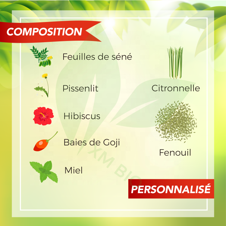 Customized 14 Days Slimming Tea Burn Fat Weight Loss Slim Green Tea For Flat Belly The Minceur