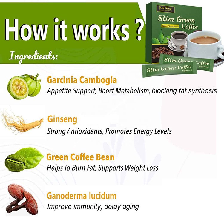 Manufacturer Malaysia Uae Made in Thailand Weight Control Coffee Bag Packaging Customized Package Healthy Slimming High