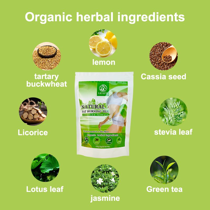 Wholesale Effective Natural Weight Loss Tea Fat Burning Slimming Organic Herb Tea Burn Fat Weight Loss Detox Slim Tea