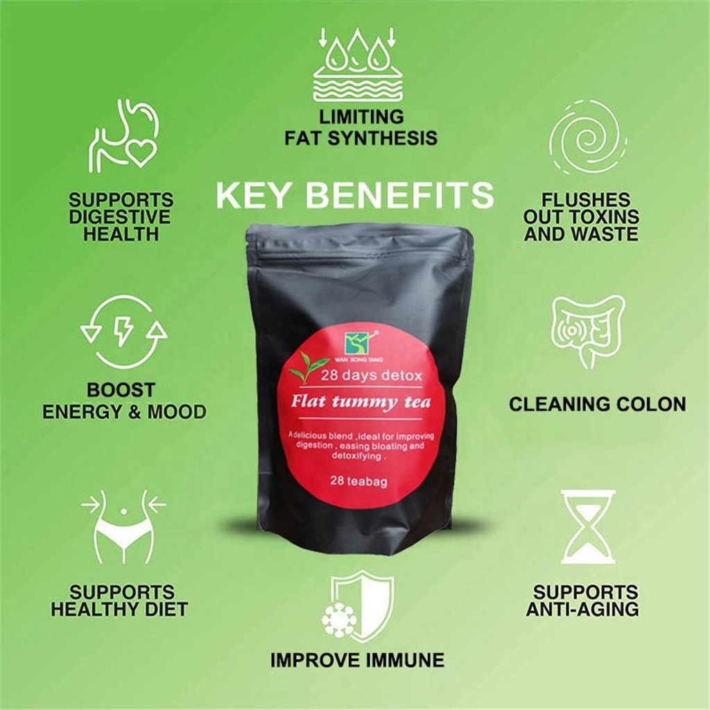 Private label 28 days slimming tea bag wins town weight loss detox slim green tea natural lose for ventre flat belly fat burn