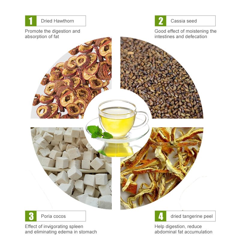 Best effective extra strength dieters' ll true-slim tea adults group sliming herbal tea slimming green tea