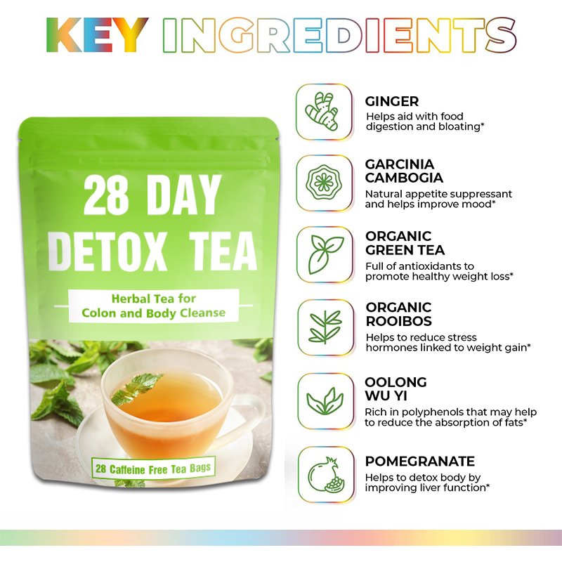 private label ginger garcinia cambogia green tea flat tummy tea 28 days detox Herbal Tea