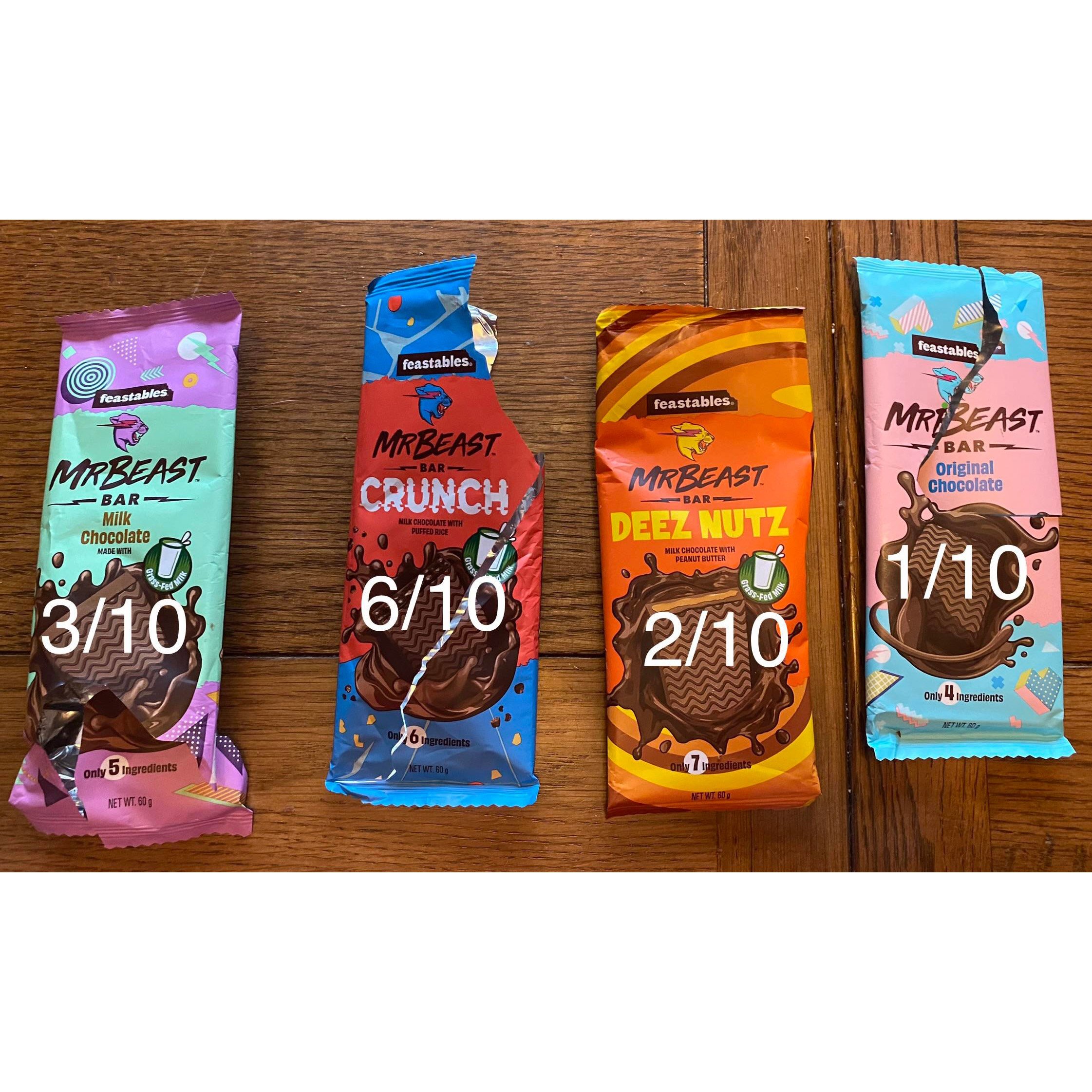 Best quality Mr Beast Chocolate Unique Flavor Wholesale Price Wholesale Mr Beast Milk Chocolate Bar 60g AT WHOLESALE rate