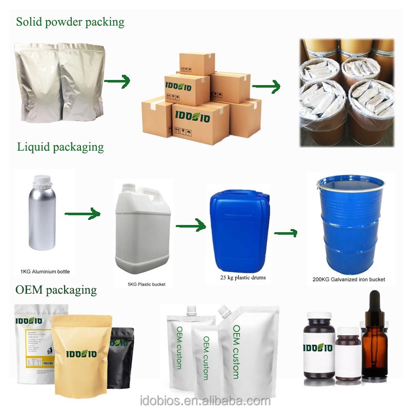 Cocoa Powder Alkalized Pure Cocoa Powder