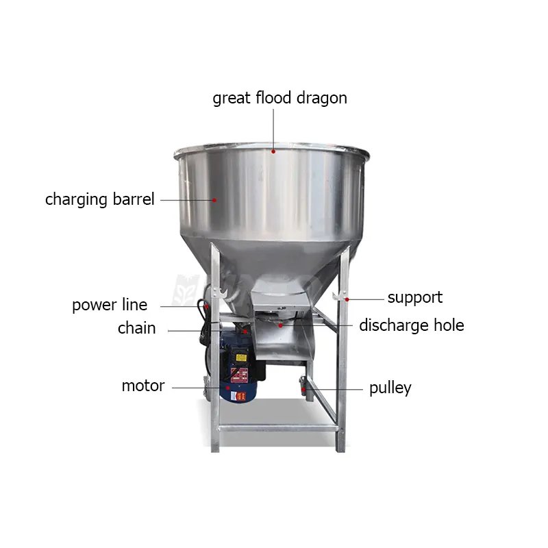 Animal feed mill mixer price good poultry chicken feed mixer grinder machine animal food mixer and crush