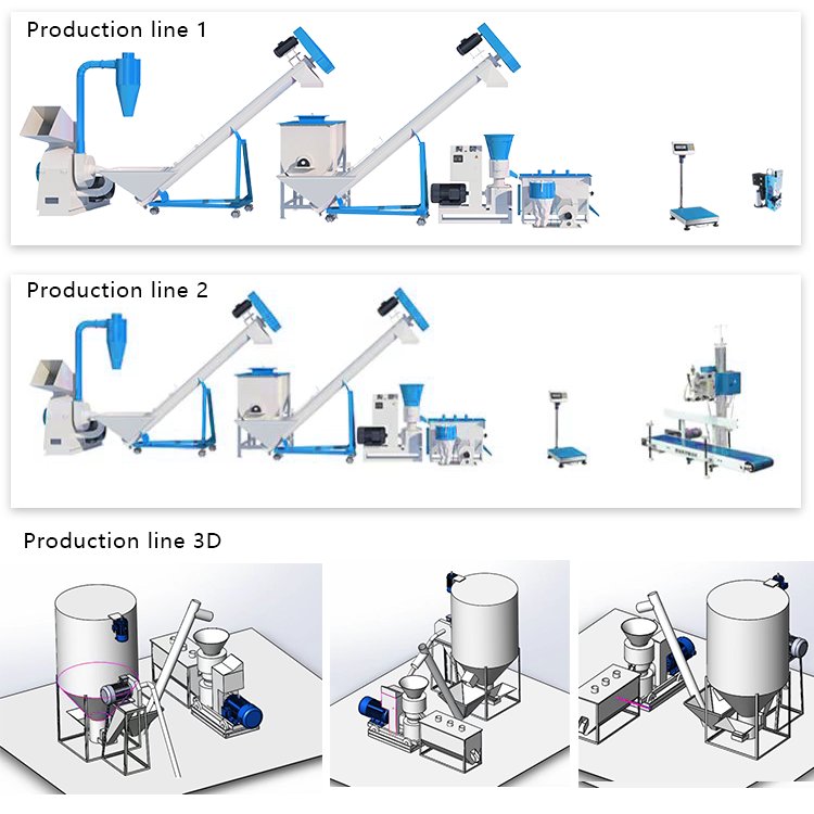 Hot selling Pig chicken cattle and sheep animal feed pellet machine Diesel engine