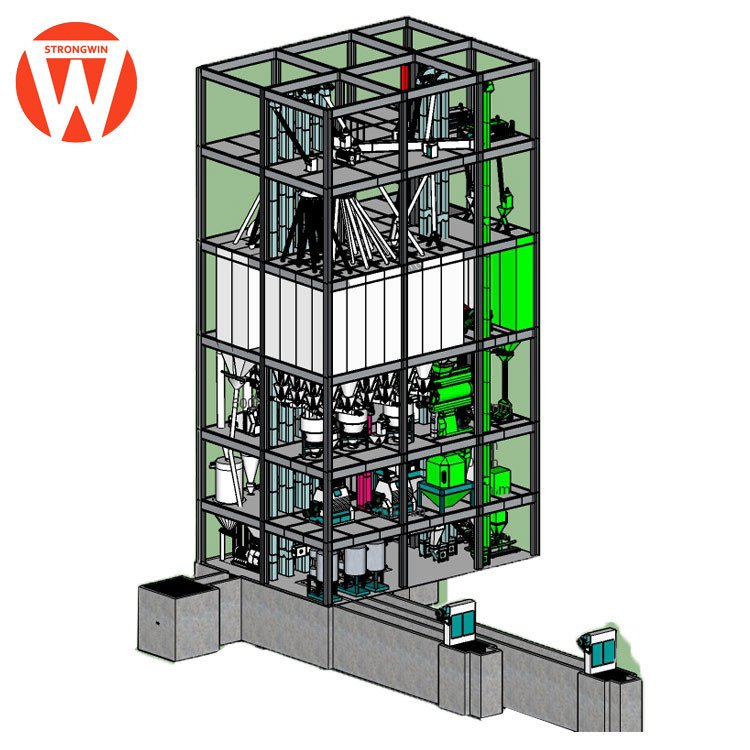 Poultry animal feed manufacturing equipment