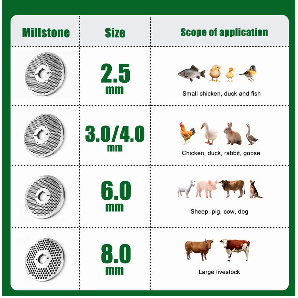WSL 2024 New 50-2000kg/h Animal Feed Processing Machines Peletizadora De Alimento Animal