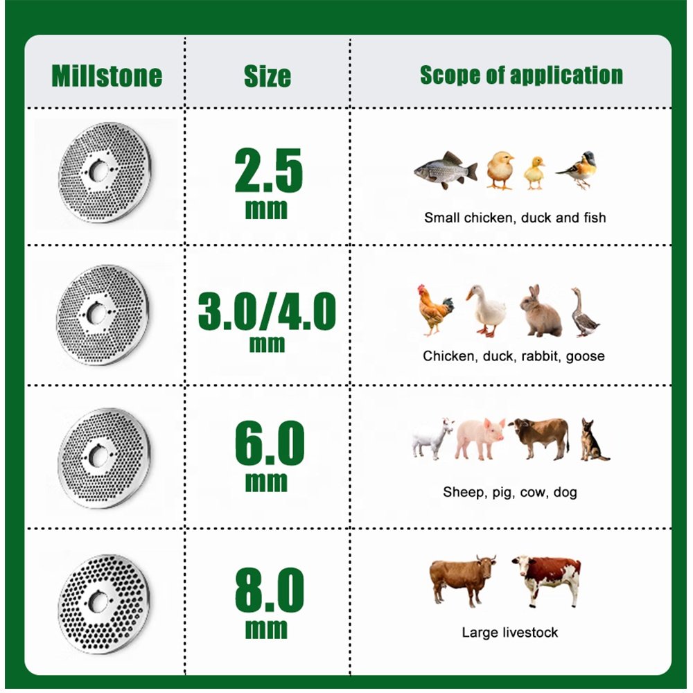 WSL Animal Feed Pallet Maker Cattle Feed Machine feed processing machines