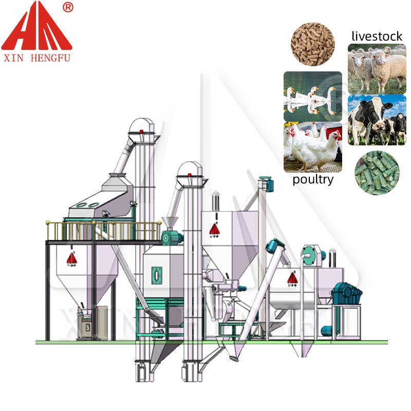 complete small farm use animal feed pellet production line for 2t/h