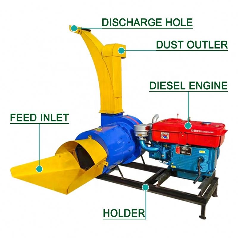 grass chopper farm portable animal feed making machine gasoline wet-dry diesel engine feed chaff cutter with competitive price