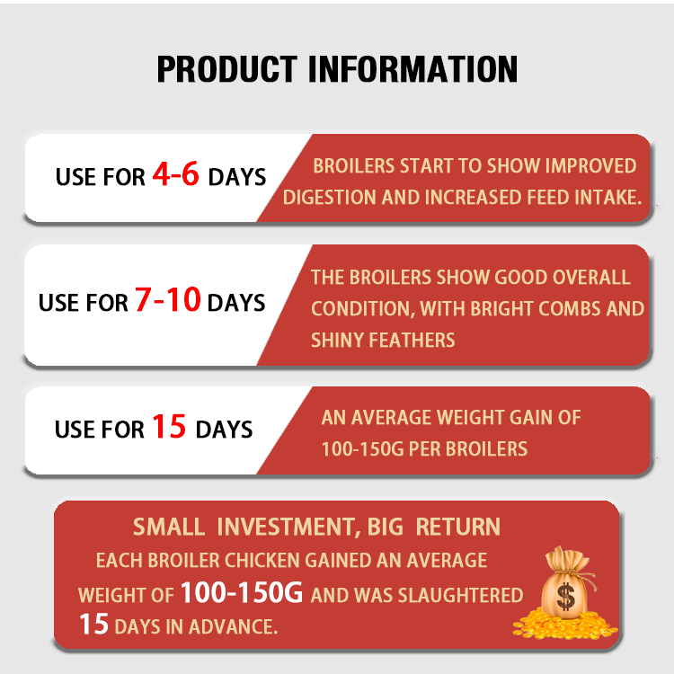 Animal Feed Additive Broiler Promoter Fast Growth And Weight Gain Chicken Booster Poultry Feed Additives Growth Promoters