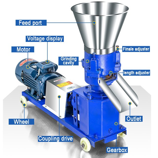 Grass Alfalfa Fish Chicken Cattle Rabbit Animal Feed Pellet Maker Poultry Feed Pellet Making Machine