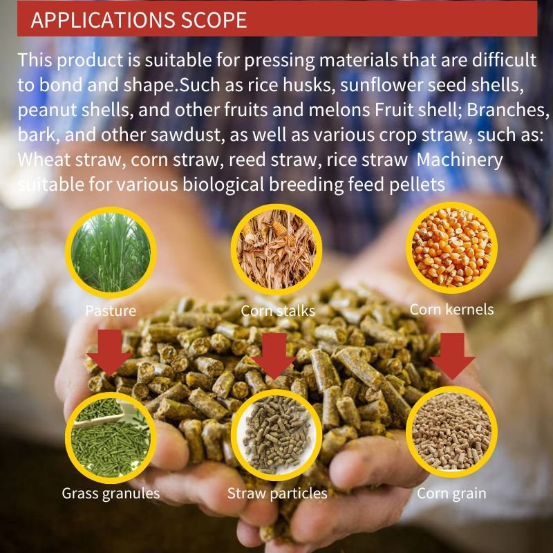 Quality-Assured 220V Diesel Engine Pellet Machine Farm 90 Pet & Animal Feed Pellet Plant Pellet Food Making Machine