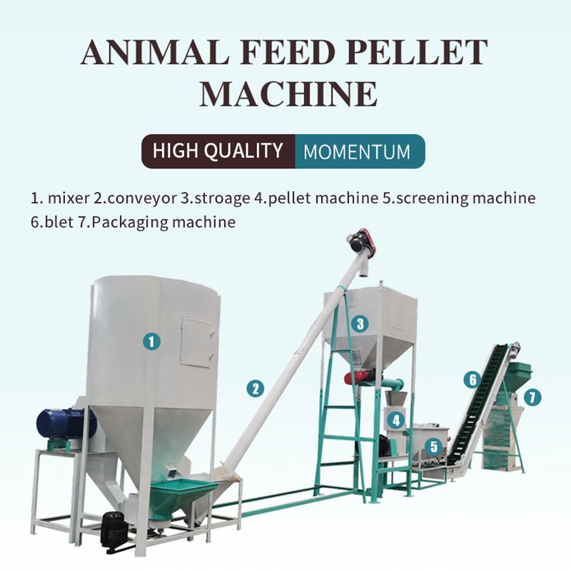 Factory Wholesale Cattle Animal Feed Making Machine Corn Crusher Machine For Making Animal Feed