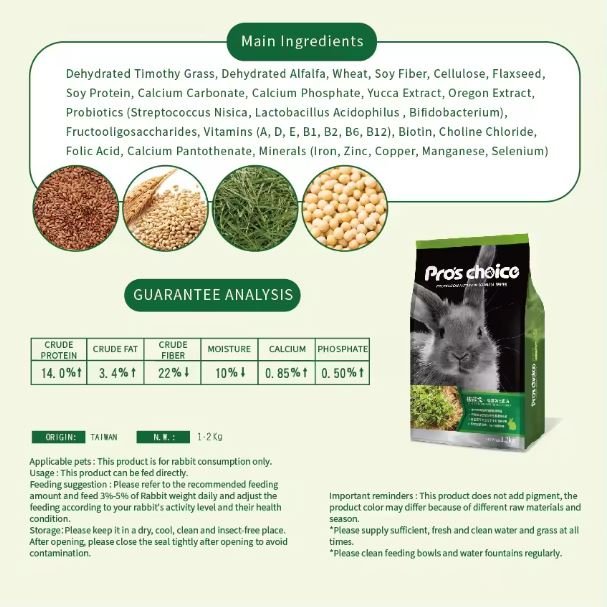 Small animal feed