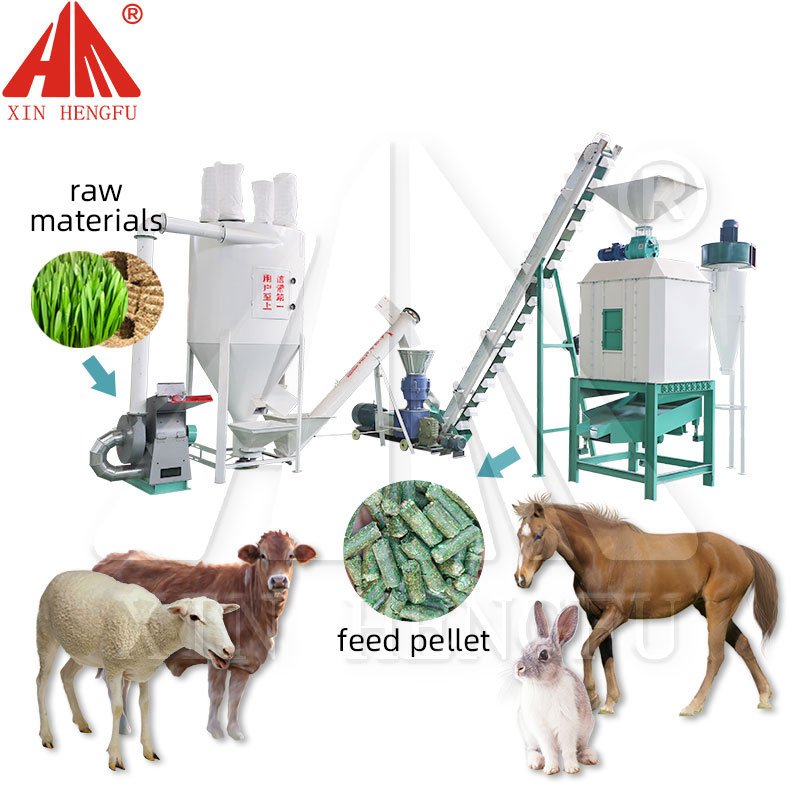 500-800kg/h Animal Feed Pellet Machine Price Small Machine Home Use Animal Feed Pellet Mill